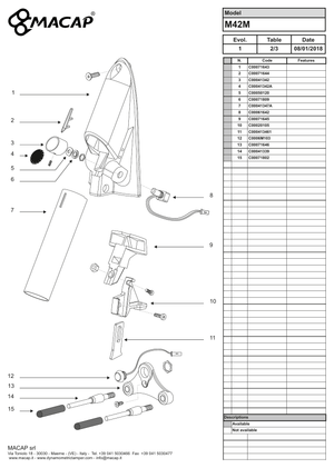 Macap Compensation Ring M42M - Reservdel OEM nummer: C00050120