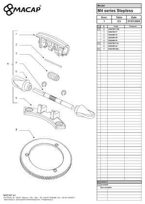 Macap Steglöst justerdon MX/M7 - Reservdel OEM nummer: C00071813